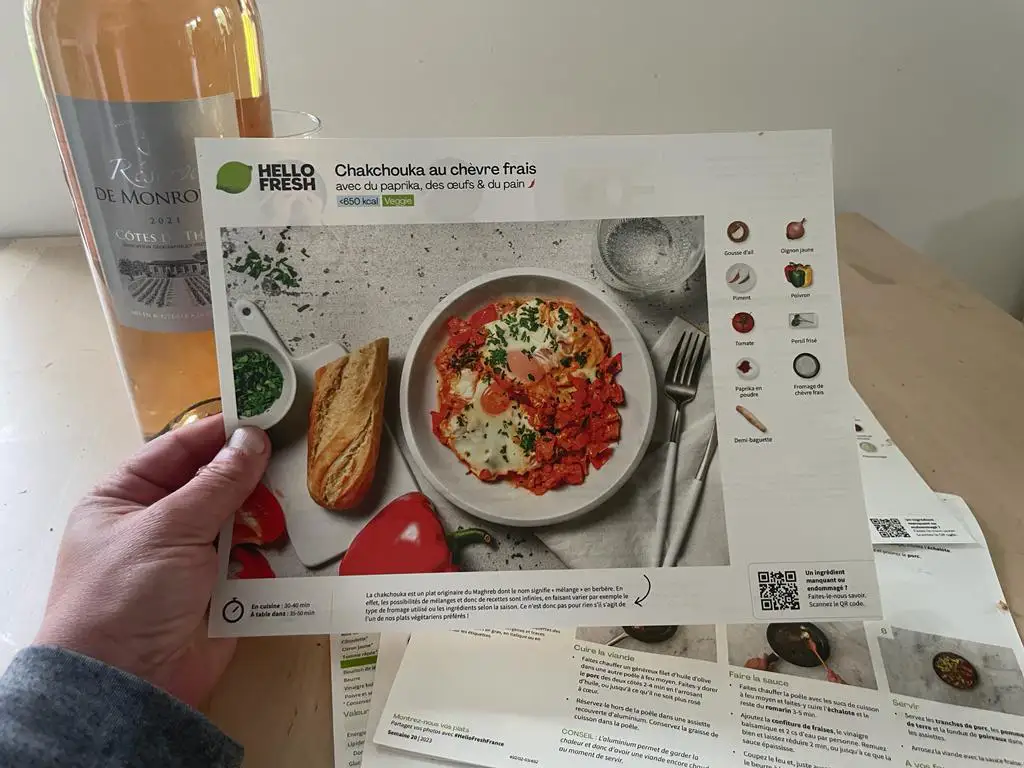 Growth Hacking : Recettes Hello Fresh
